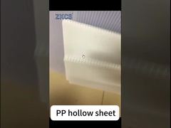 Odkryj wszechstronność płyt komorowych PP w pakowaniu